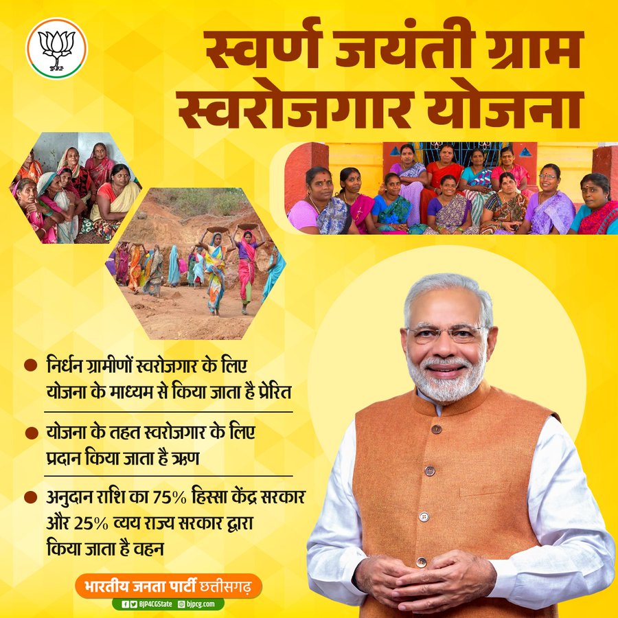 ग्रामीण स्वरोजगार योजना