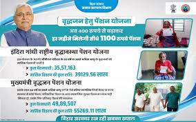 वृद्धावस्था पेंशन योजना